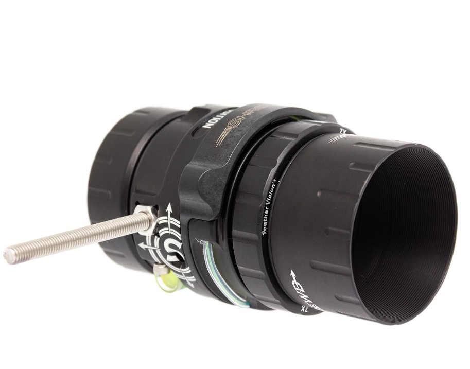 Scopes